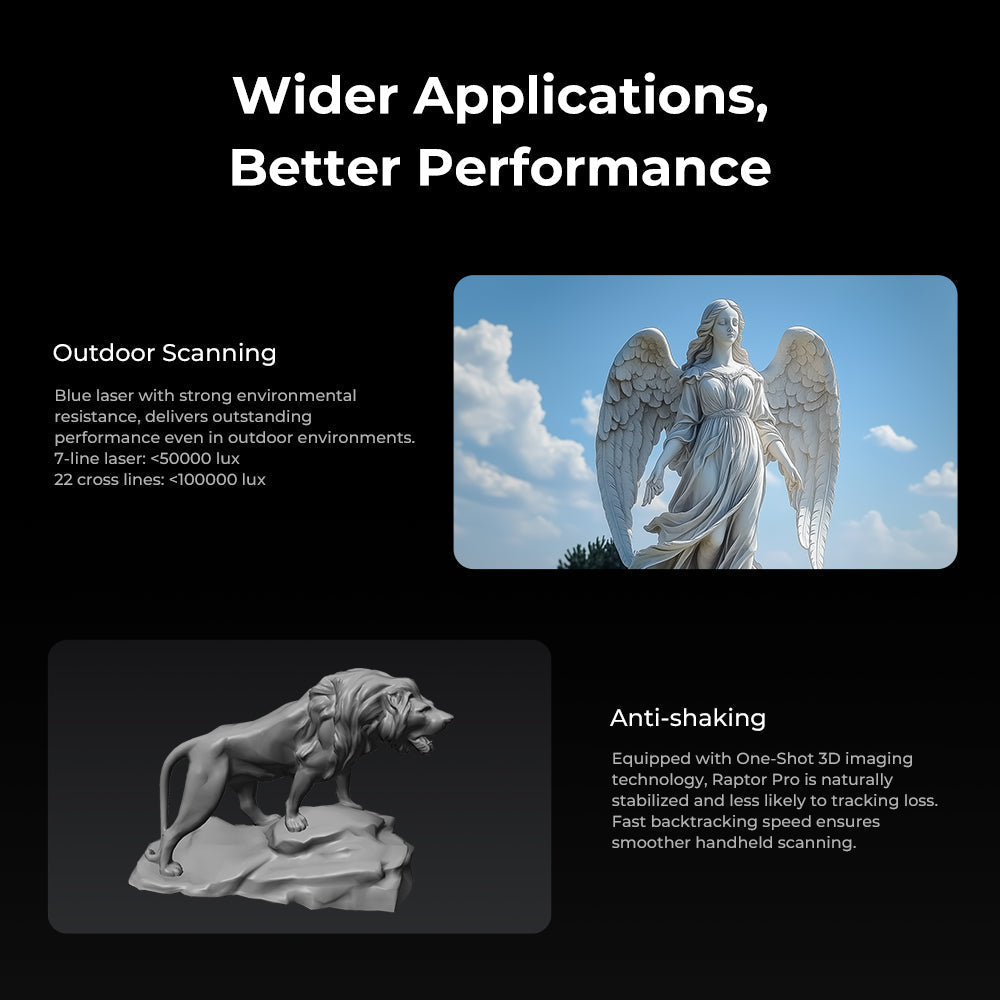 Creality Raptor Pro 3D Scanner Creality Official Store