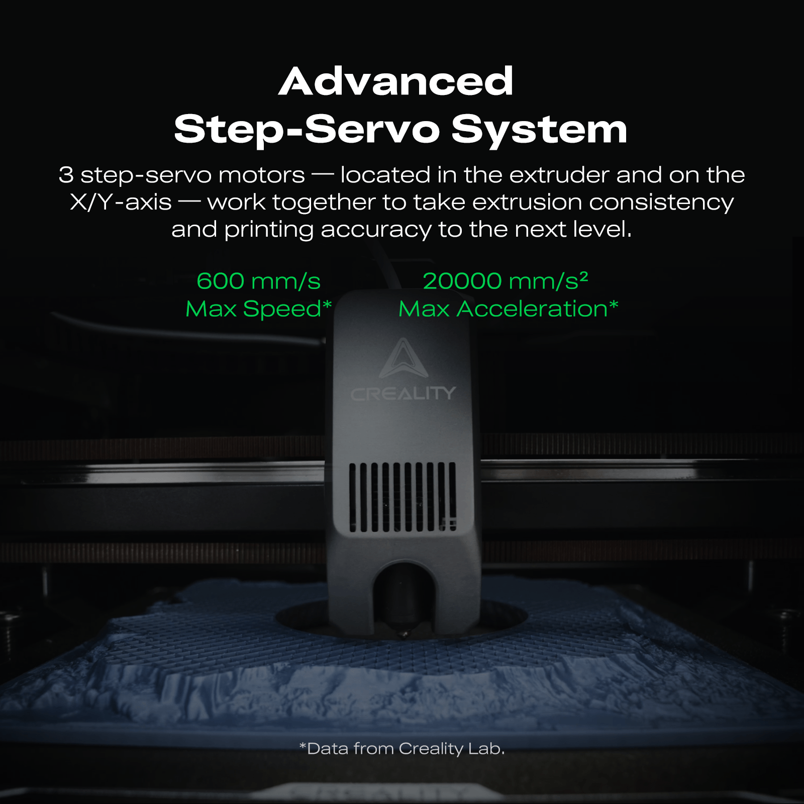 (In Stock) K2 Combo 3D Printer Creality Official Store