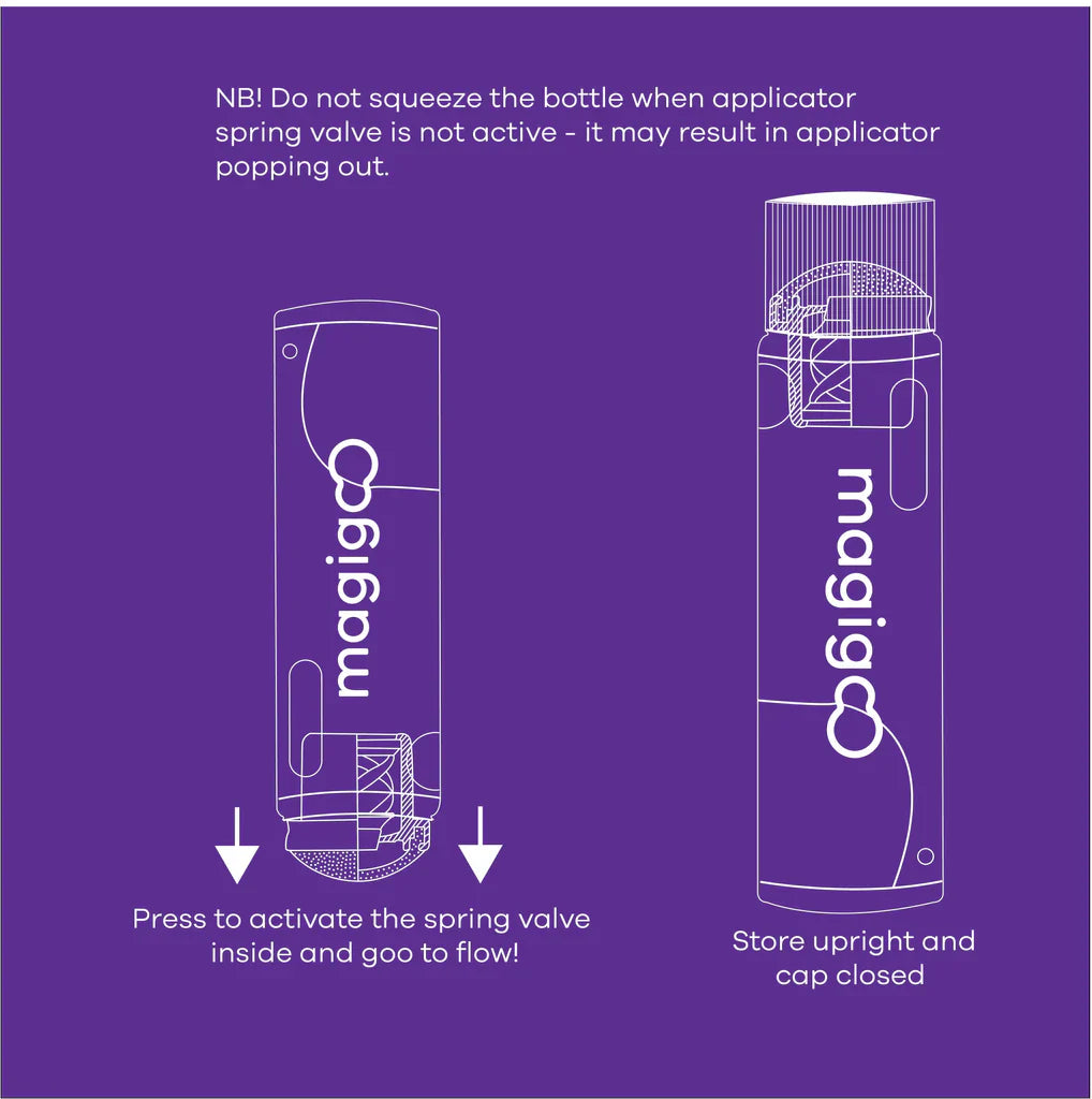 Magigoo PRO Metal HartSmart Products