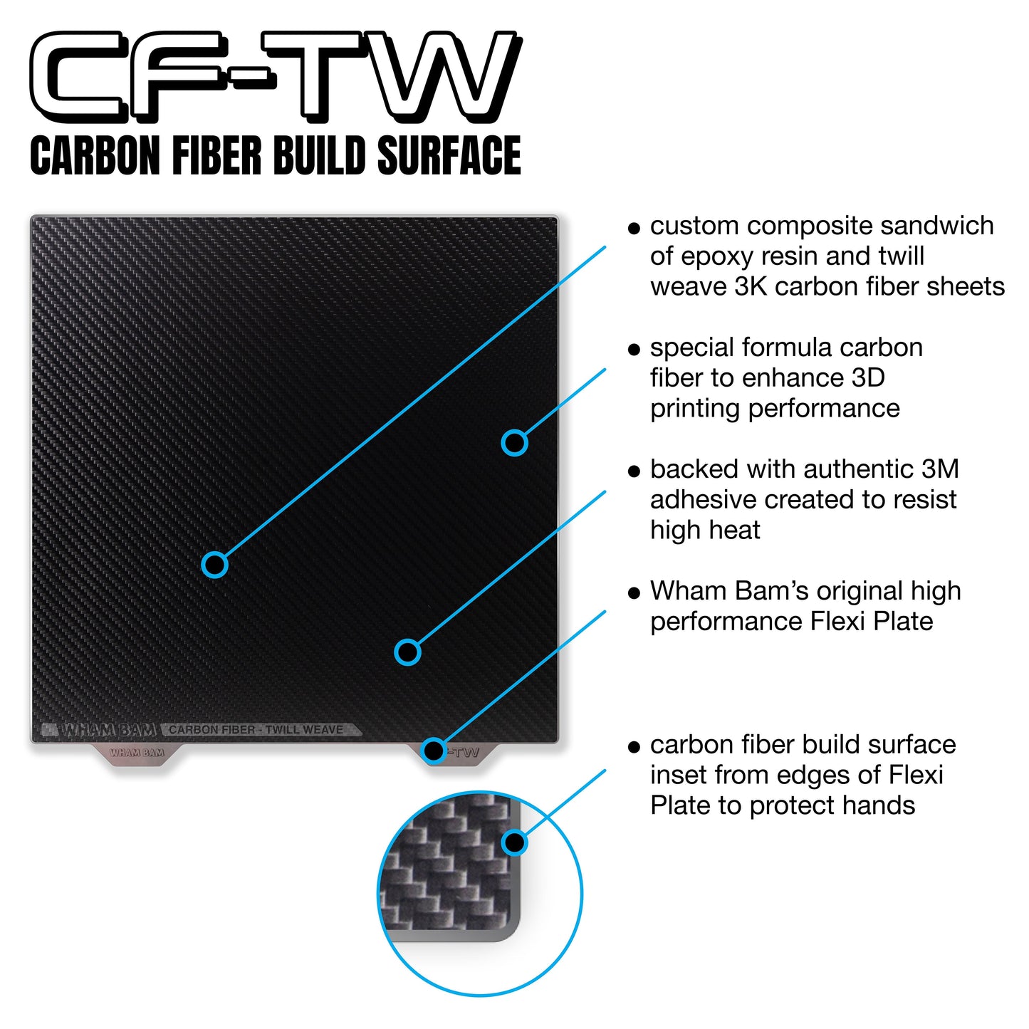Flexi Plate with Carbon Fiber - Neptune 3 & 4 Plus - 330 x 330 Wham Bam Systems