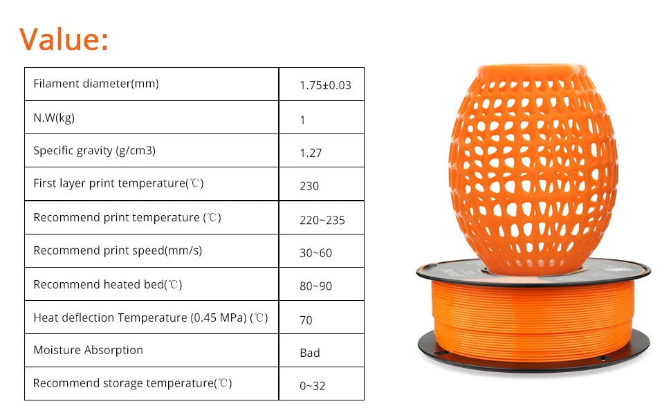 ERYONE PETG Filament 1kg 1.75mm ±0.03mm For 3D Printer,1KG (2.2LBS) 3D Printing Fast Shipping