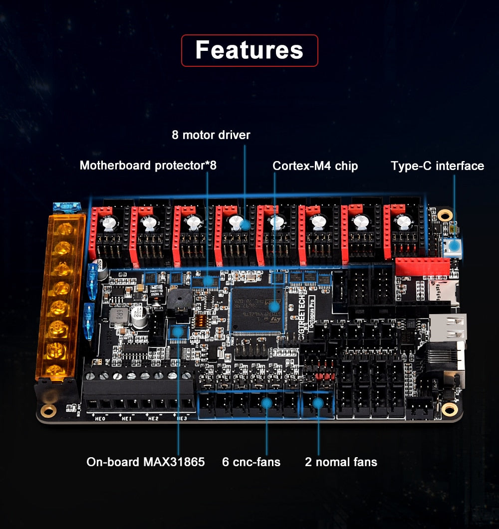 BTT 60V Octopus PRO Controller Board / 3D Printer Control System West3D Printing