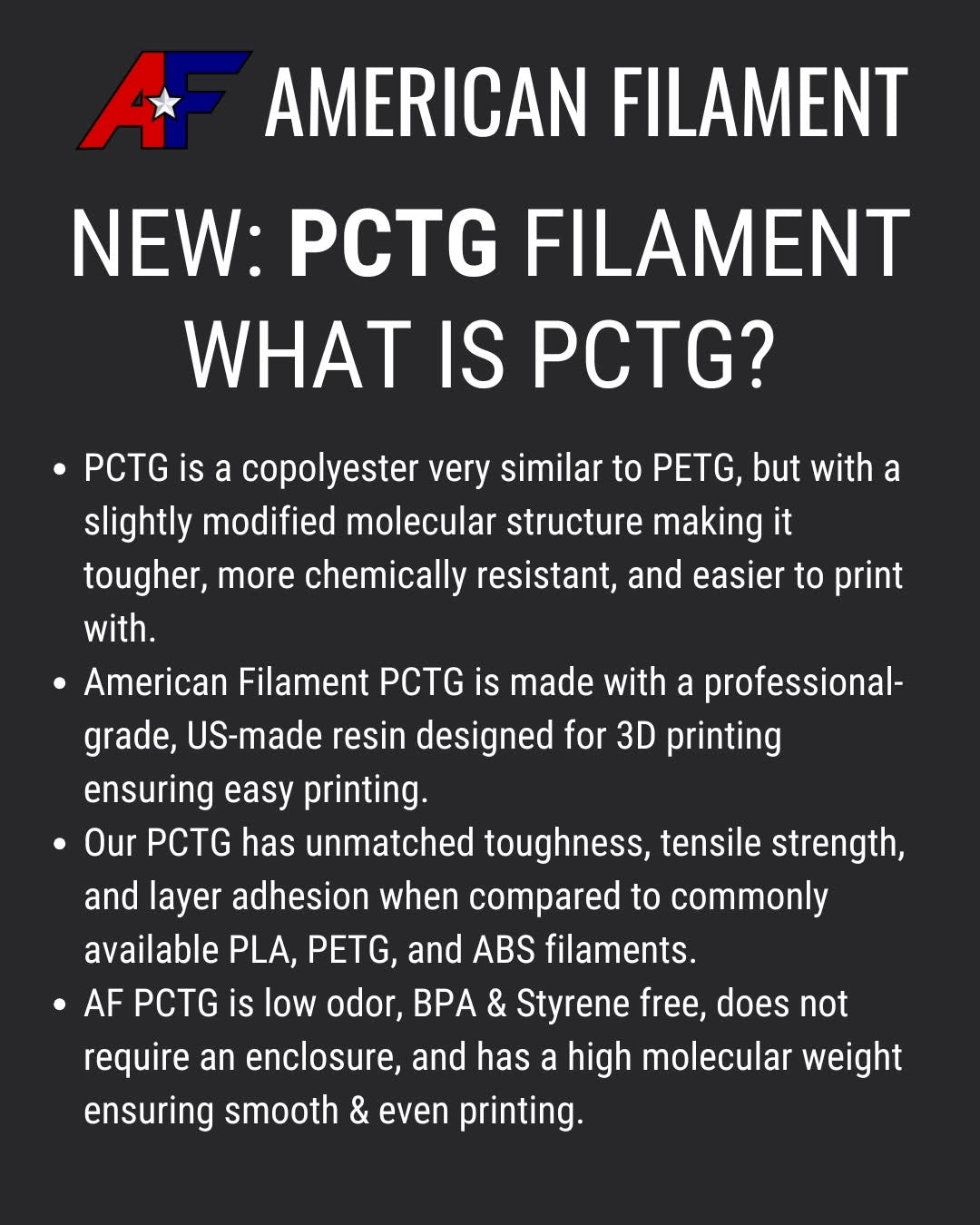 Hi-Vis Yellow AF 1.75mm PCTG Filament Made in the USA! American Filament