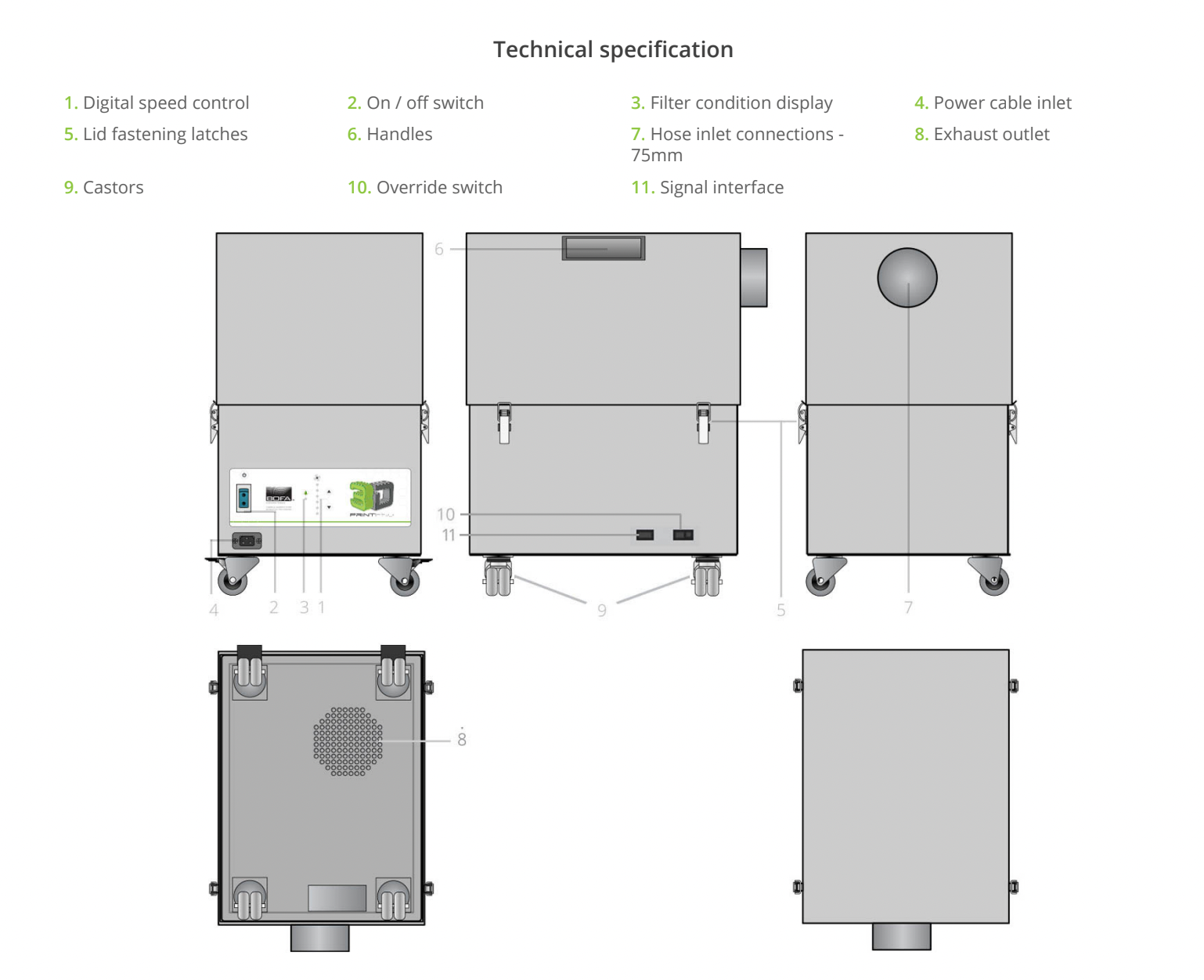 BOFA 3D PrintPRO 4 Fume Extraction HartSmart Products