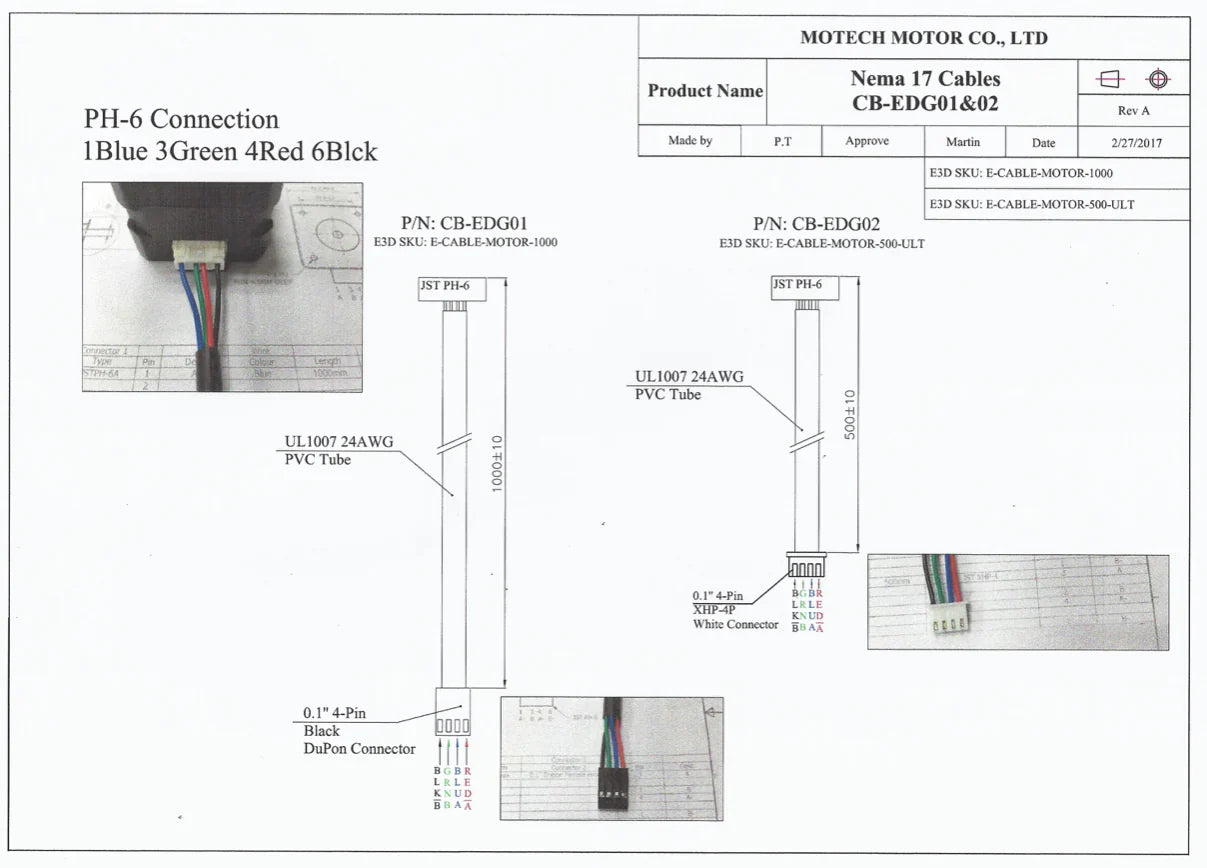 Stepper Motor Cable HartSmart Products