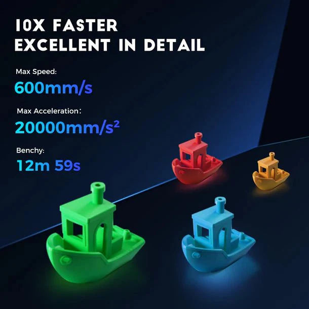 SOVOL SV06 ACE - Upgraded Affordable FAST Direct Drive 3D Printer with Auto Bed Leveling West3D Printing