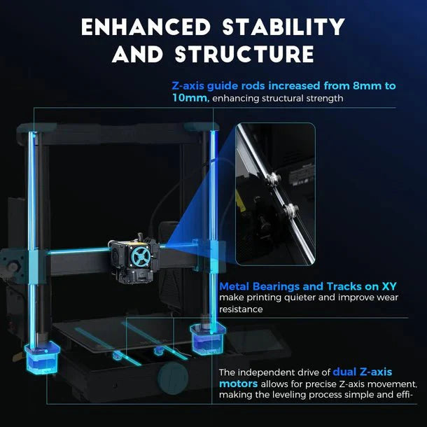 SOVOL SV06 ACE - Upgraded Affordable FAST Direct Drive 3D Printer with Auto Bed Leveling West3D Printing