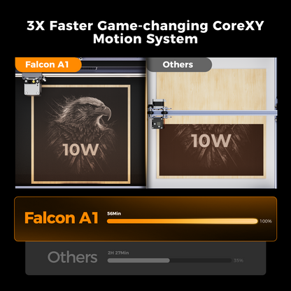 Falcon A1 10W Laser Engraver & Cutter Creality Official Store