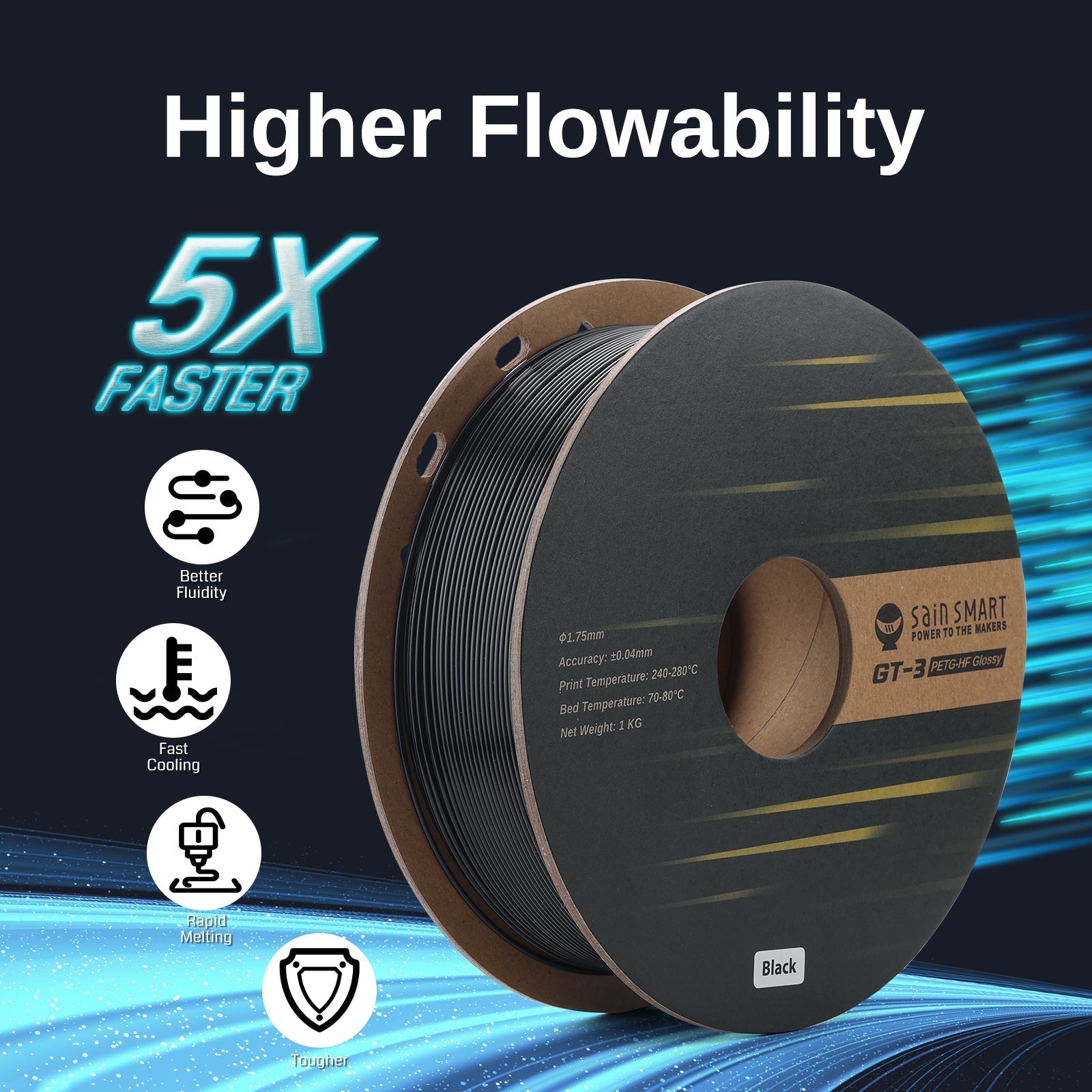 GT-3 High Speed PETG Filament, Glossy, 1.75mm, +/-0.04mm, 1KG, Black White Transparent   Filament   3DPrintiverse.com