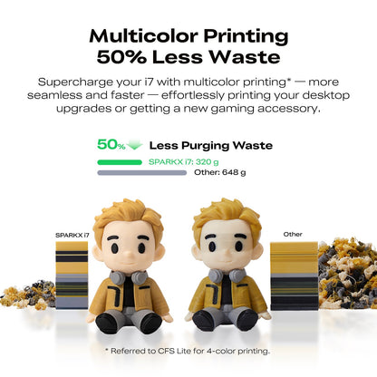 SPARKX i7 3D Printer      3DPrintiverse.com