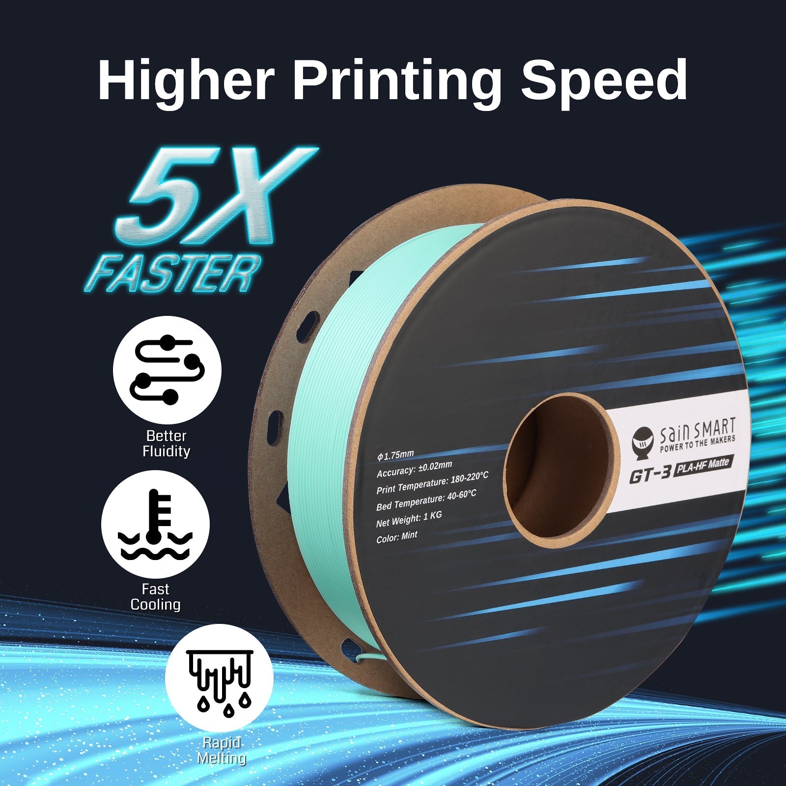 GT-3 High Speed Matte PLA Filament 1.75mm, 1KG, ±0.02mm, Black/White/Teal/Mint/Red/Grey   Filament   3DPrintiverse.com