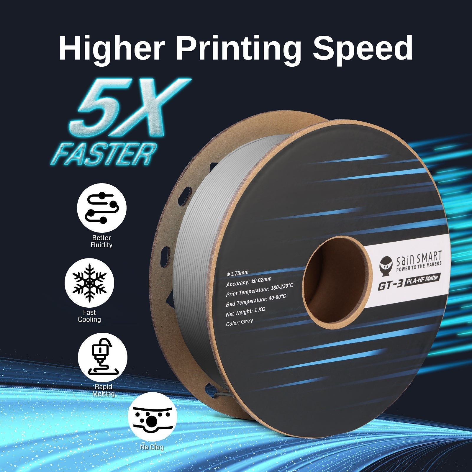 GT-3 High Speed Matte PLA Filament 1.75mm, 1KG, ±0.02mm, Black/White/Teal/Mint/Red/Grey   Filament   3DPrintiverse.com
