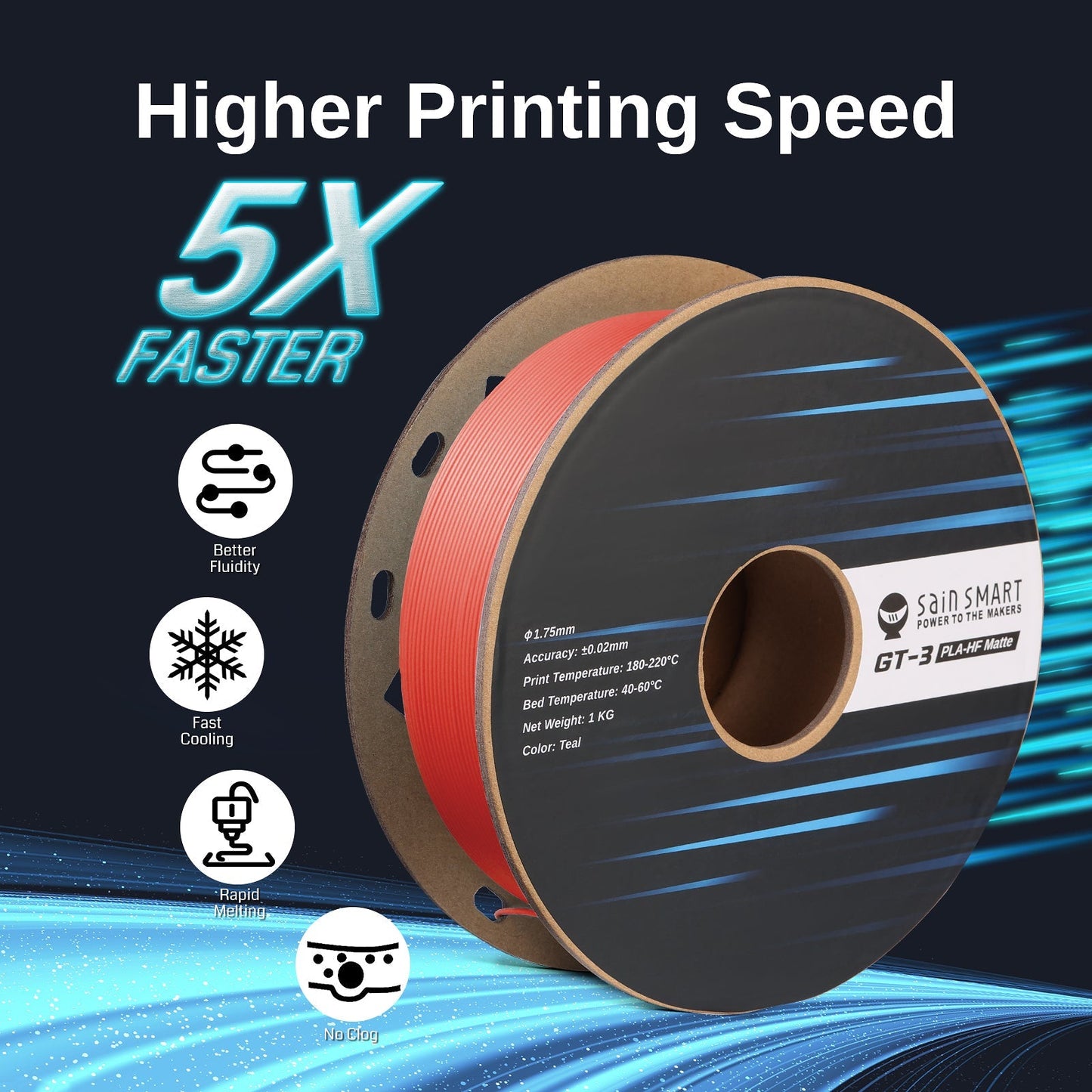 GT-3 High Speed Matte PLA Filament 1.75mm, 1KG, ±0.02mm, Black/White/Teal/Mint/Red/Grey   Filament   3DPrintiverse.com