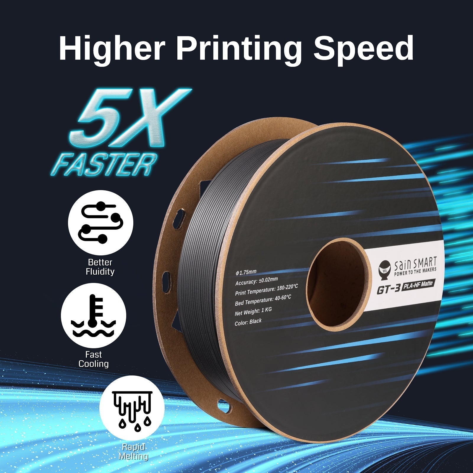 GT-3 High Speed Matte PLA Filament 1.75mm, 1KG, ±0.02mm, Black/White/Teal/Mint/Red/Grey   Filament   3DPrintiverse.com