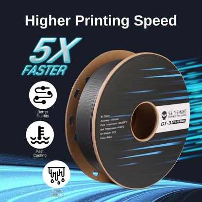 GT-3 High Speed Matte PLA Filament 1.75mm, 1KG, ±0.02mm, Black/White/Teal/Mint/Red/Grey   Filament   3DPrintiverse.com