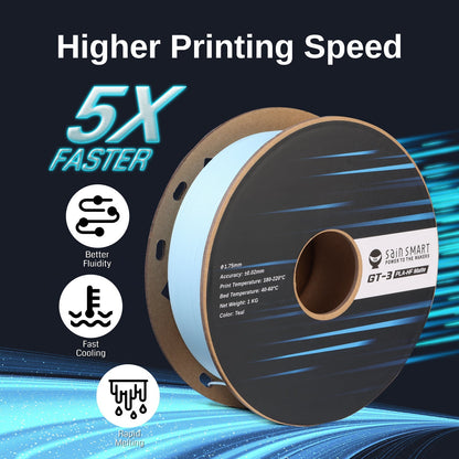 GT-3 High Speed Matte PLA Filament 1.75mm, 1KG, ±0.02mm, Black/White/Teal/Mint/Red/Grey   Filament   3DPrintiverse.com