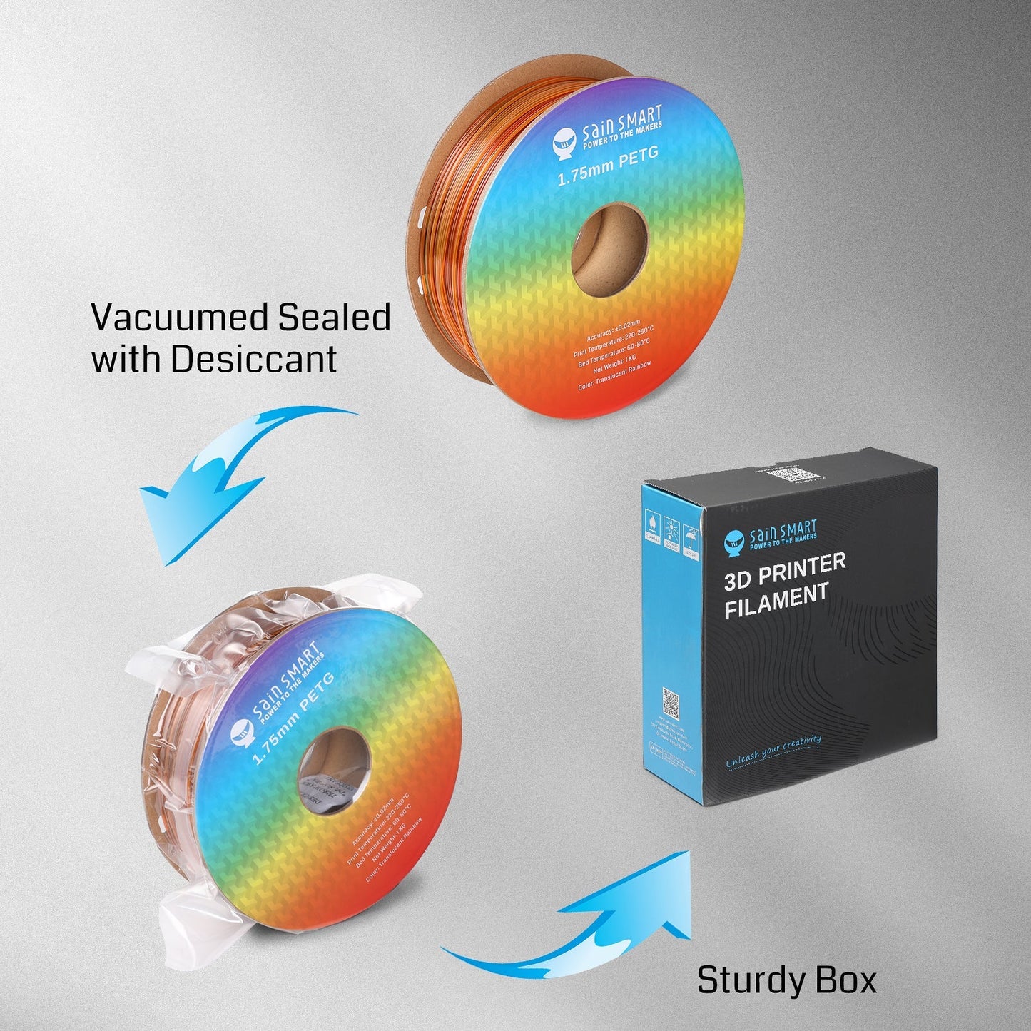 Translucent Rainbow, 1.75mm PRO-3 PETG Filament, 1kg   Filament   3DPrintiverse.com