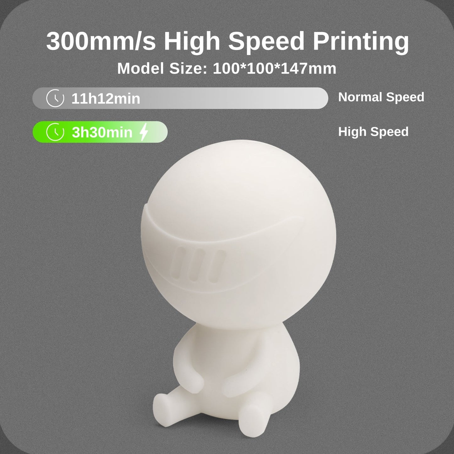 GT-3 High Speed PLA-Lite Filament 1.75mm, 1KG, ±0.03mm, Black/White   Filament   3DPrintiverse.com