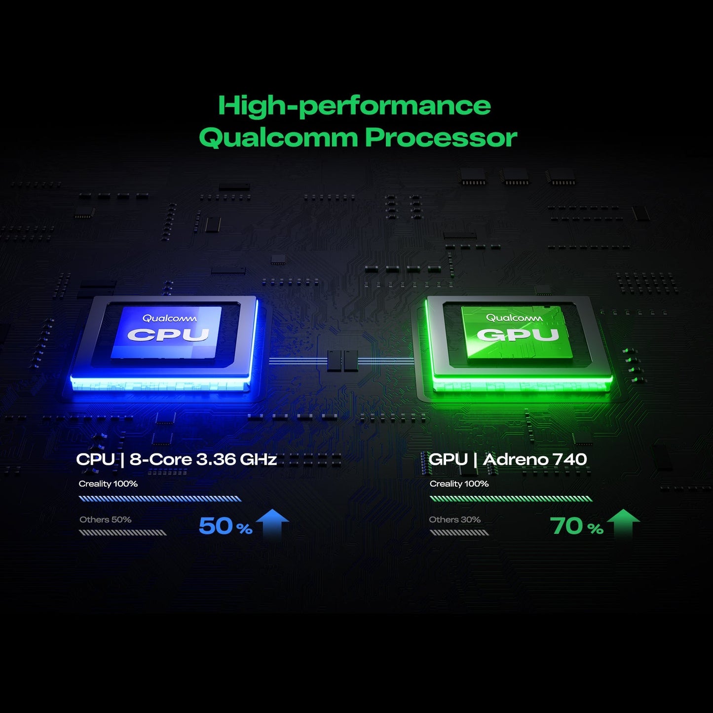 (In-Stock) Creality Sermoon P1 3D Scanner      3DPrintiverse.com