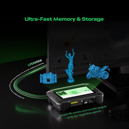 (In-Stock) Creality Sermoon P1 3D Scanner      3DPrintiverse.com