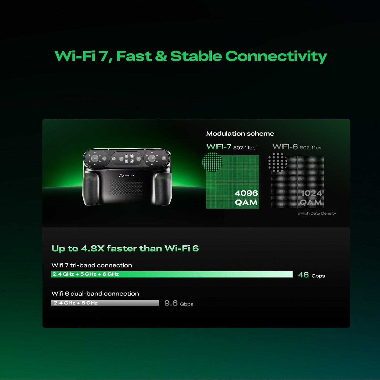 (In-Stock) Creality Sermoon P1 3D Scanner      3DPrintiverse.com