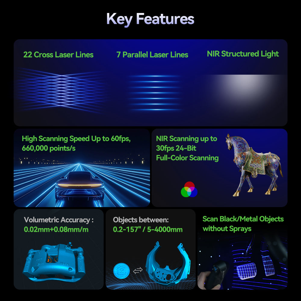 Creality Raptor Pro 3D Scanner Creality Official Store