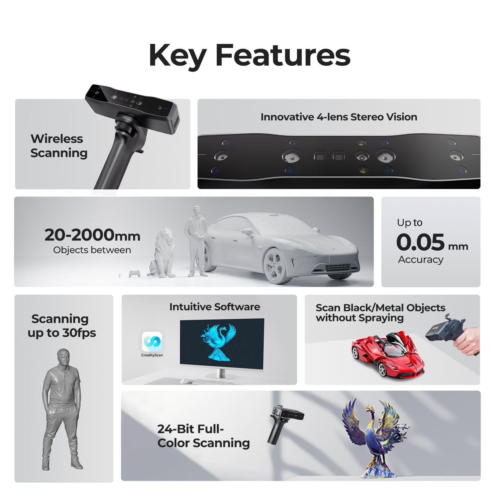 (🔥 Hot Sale) Otter Lite/Basic  3D Scanner Creality Official Store