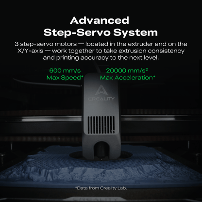 (In Stock) K2 Combo 3D Printer