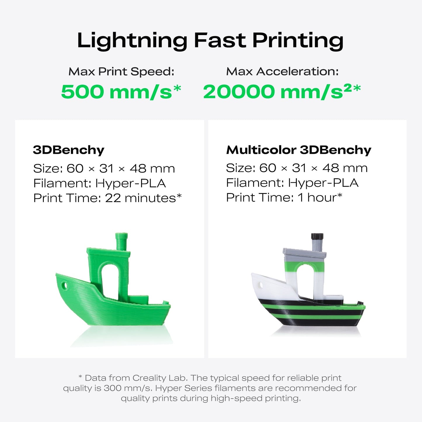 K2 SE/Combo 3D Printer