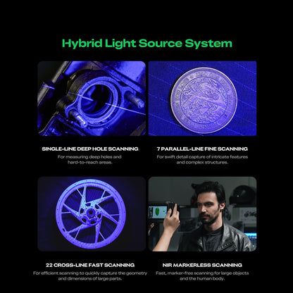 (In-Stock) Creality Sermoon P1 3D Scanner      3DPrintiverse.com