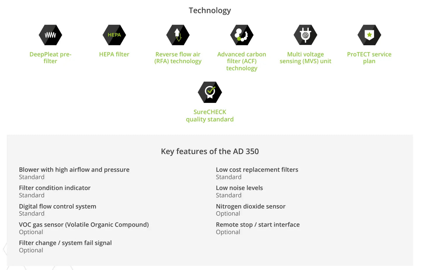 AD 350 - BOFA   Printer Parts   3DPrintiverse.com