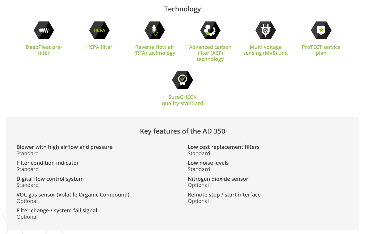 AD 350 - BOFA   Printer Parts   3DPrintiverse.com