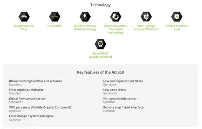 AD 350 - BOFA   Printer Parts   3DPrintiverse.com
