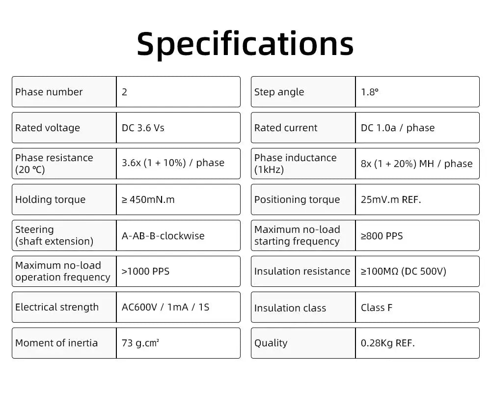 BIQU 42HDB4036Z-24B 1A Nema 17 Motor 1.8 degree Class F High Temp Motor   Motors   3DPrintiverse.com