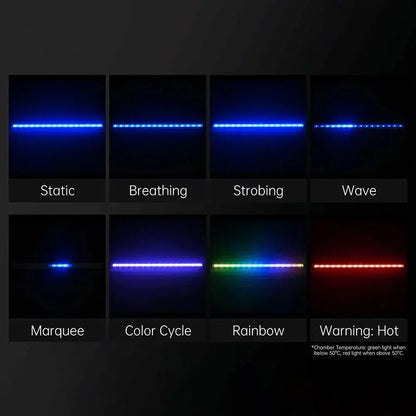 BIQU Panda Lux RGB Kit PX – ESP32 Smart Control, Magnetic Mount, High-Brightness RGBW, Printer Status Sync   3D Printer Accessories   3DPrintiverse.com