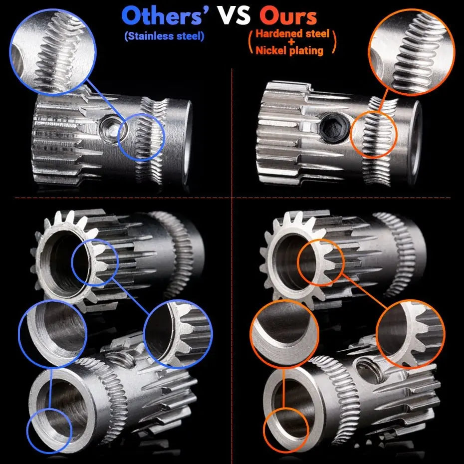BMG Components Kit by TriangleLab Hardened Steel or Nano Coated RNC     24.99 3DPrintiverse.com