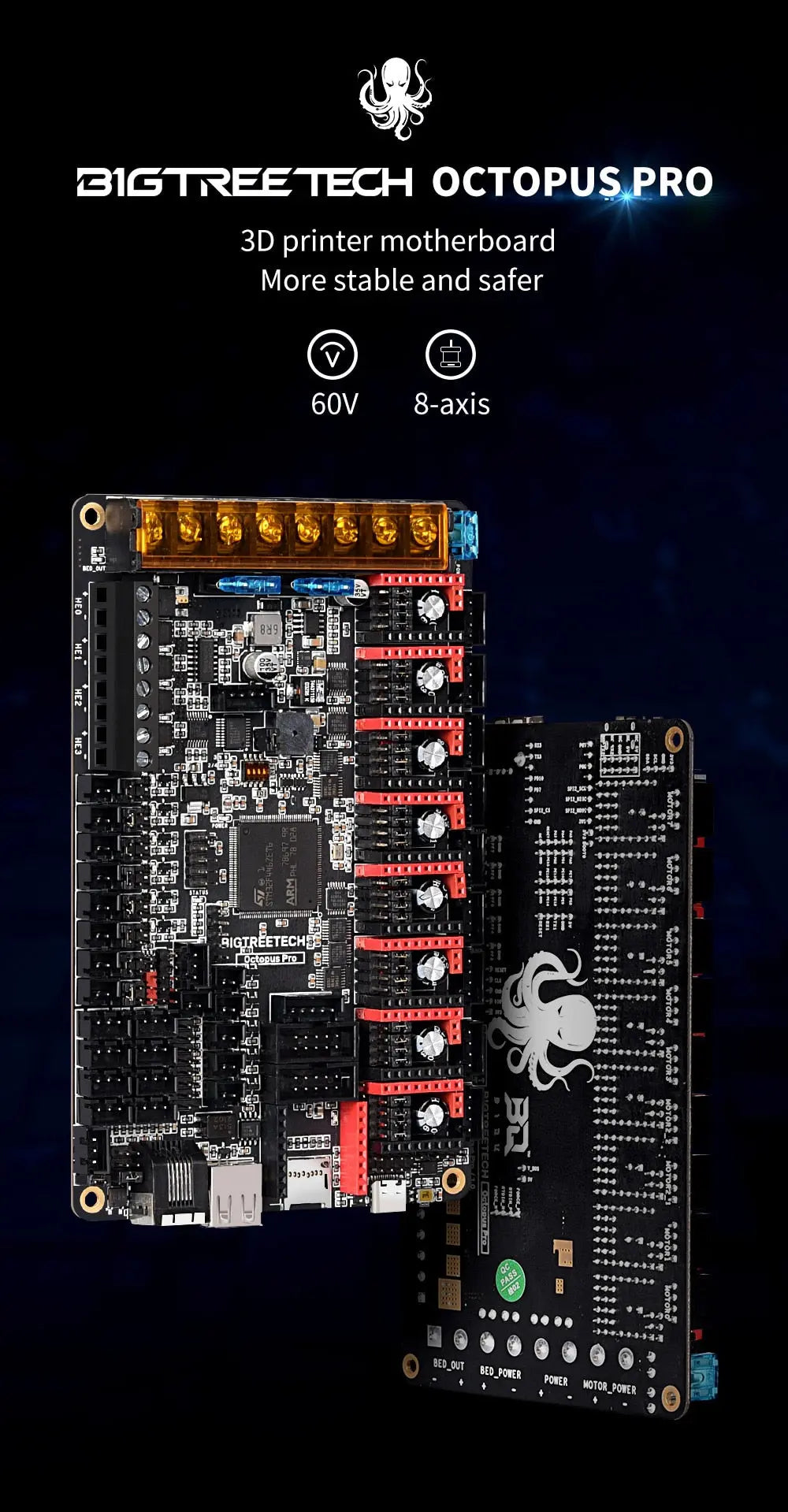 BTT 60V Octopus PRO Controller Board / 3D Printer Control System      3DPrintiverse.com