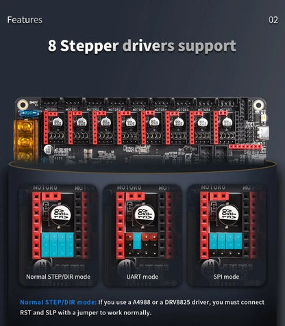 BTT Octopus Controller Board / 3D Printer Control System      3DPrintiverse.com