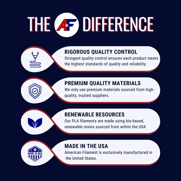 Classic Lithophane White AF 1.75mm PLA Filament - created by Lithophane Maker!   Lithophane PLA   3DPrintiverse.com