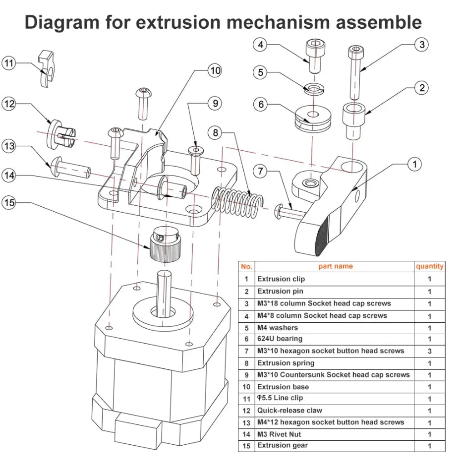 Creality All-Metal Bowden Extruder and Capricorn Tube Upgrade Pack   Printer Parts   3DPrintiverse.com