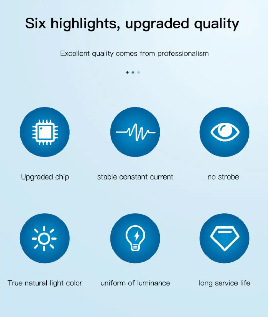 Creality Ender-3 S1/S1 Pro LED Light Bar Kit   Printer Parts   3DPrintiverse.com
