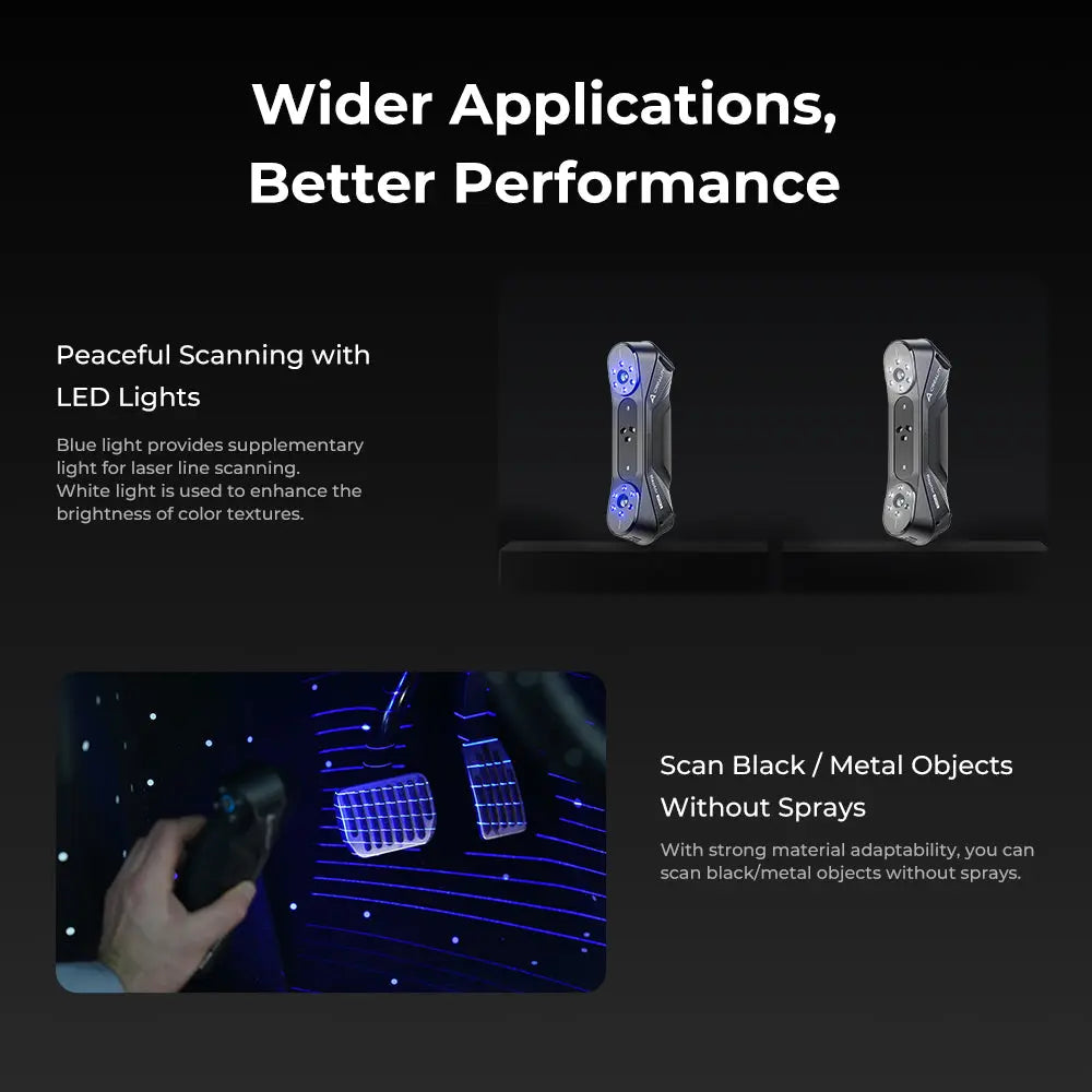 Creality Raptor Pro 3D Scanner      3DPrintiverse.com