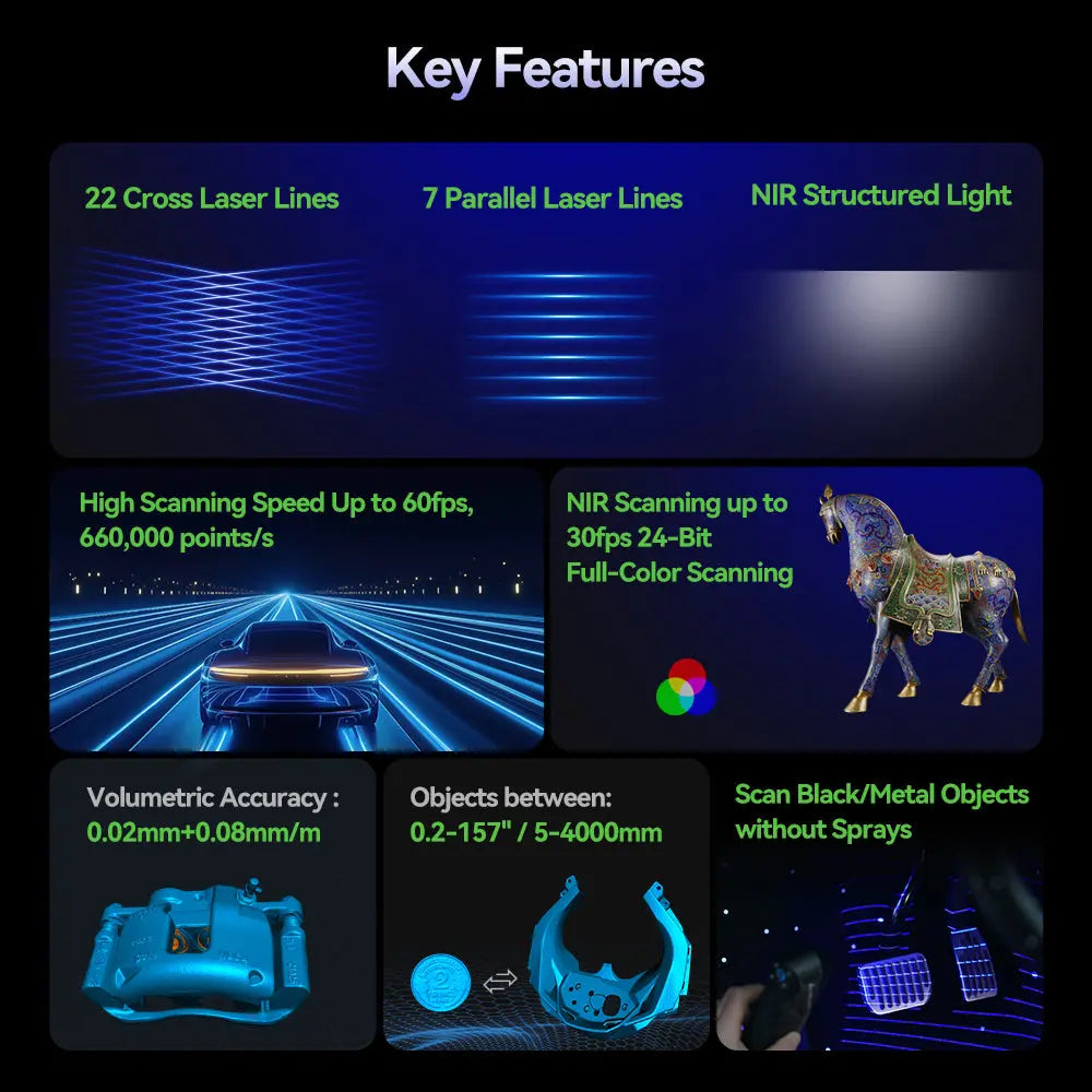 Creality Raptor Pro 3D Scanner      3DPrintiverse.com