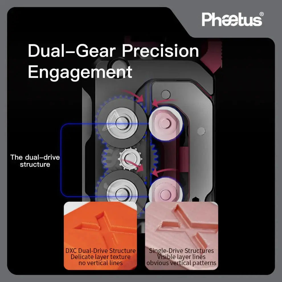 DXC Extruder for Creality K1 / K1 Max and K1C by Devil Design and Phaetus   Extruder Components   3DPrintiverse.com