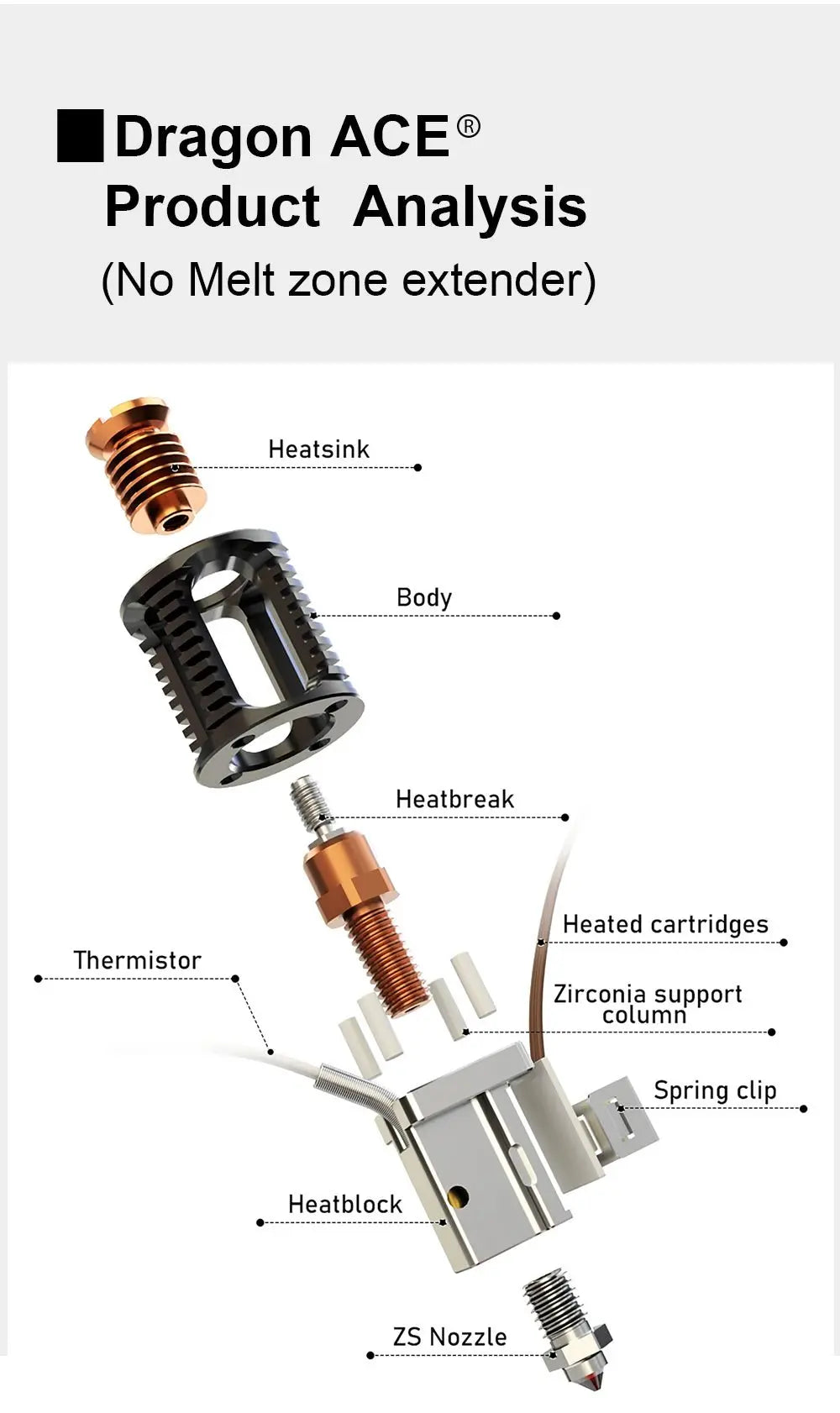 Dragon ACE Hot End   Hot End   3DPrintiverse.com