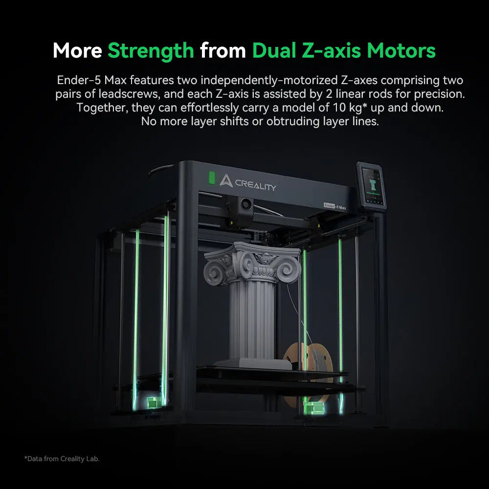 Ender-5 Max 3D Printer      3DPrintiverse.com