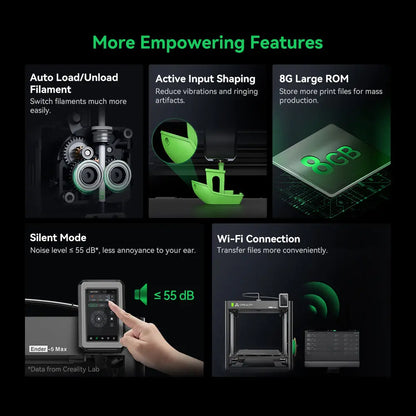 Ender-5 Max 3D Printer      3DPrintiverse.com