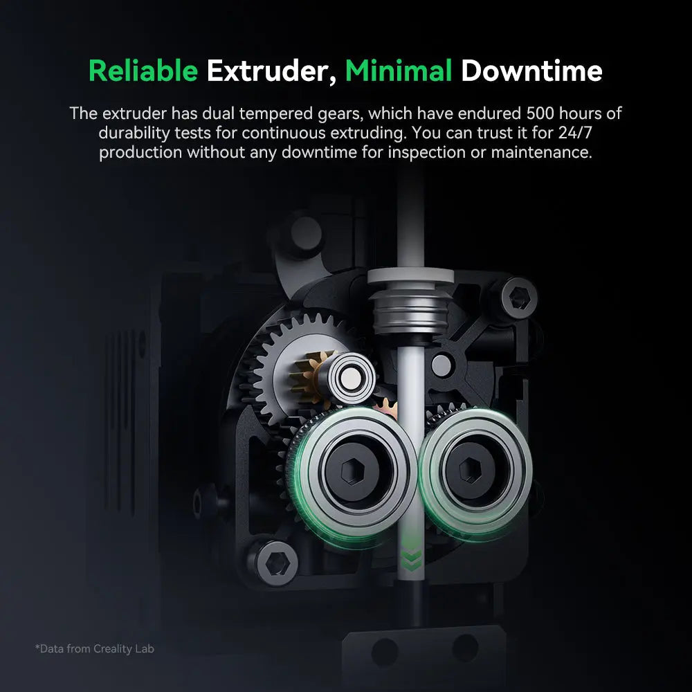 Ender-5 Max 3D Printer      3DPrintiverse.com