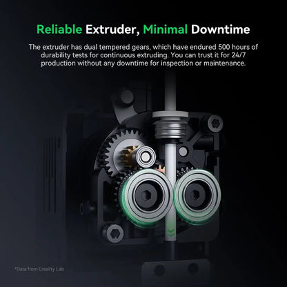 Ender-5 Max 3D Printer      3DPrintiverse.com