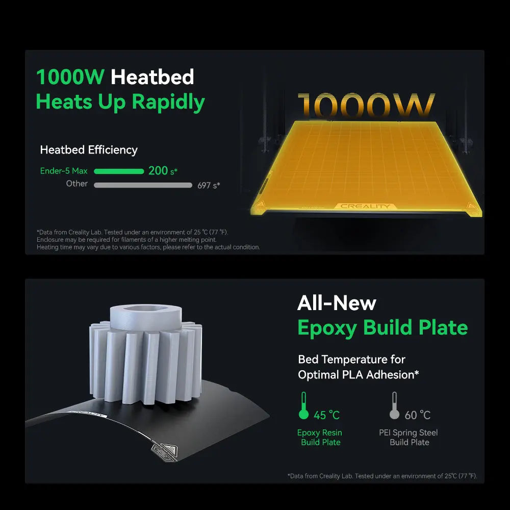 Ender-5 Max 3D Printer      3DPrintiverse.com